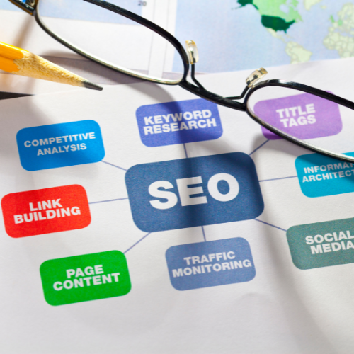 seo-services
